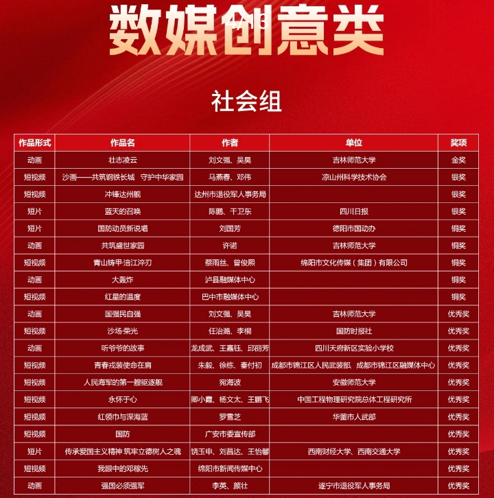 1761311089882000605.png 1761311089882000605.png